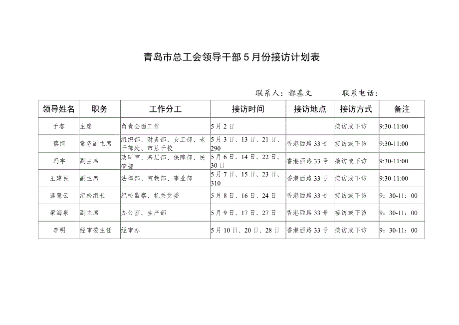 青岛市总工会领导干部5月份接访计划表.docx_第1页