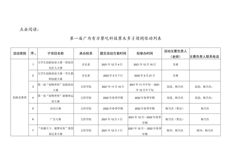 点击阅读第一届广州南方学院科技学术季子项目活动列表.docx_第1页