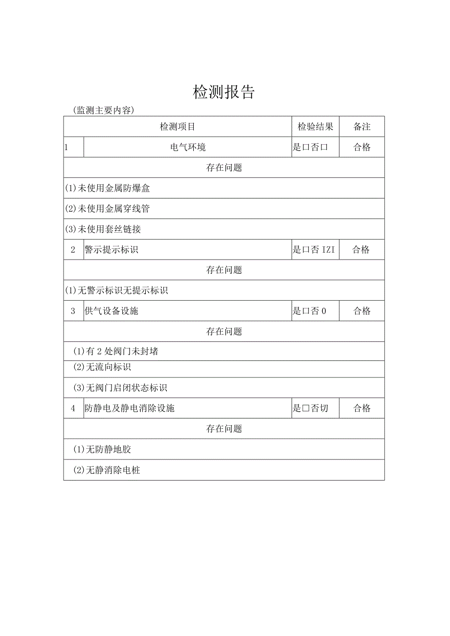 XX学院气瓶柜用气环境现场检测报告(2023年).docx_第3页