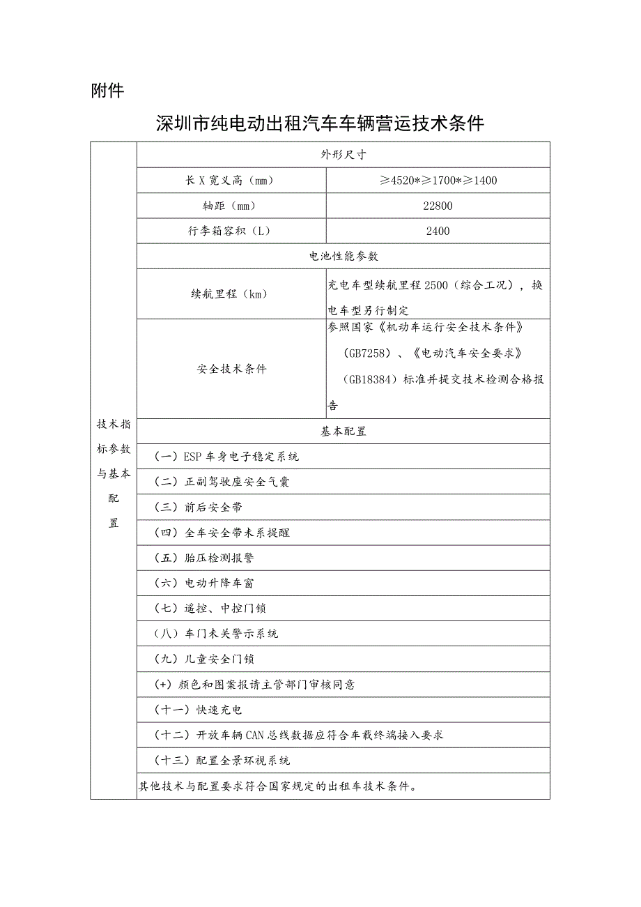 深圳市纯电动出租汽车车辆营运技术条件.docx_第1页