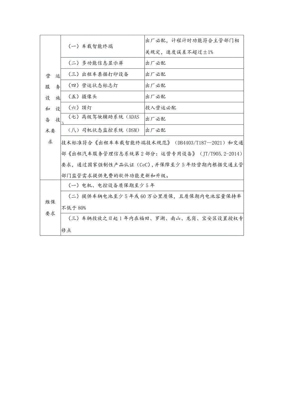 深圳市纯电动出租汽车车辆营运技术条件.docx_第2页