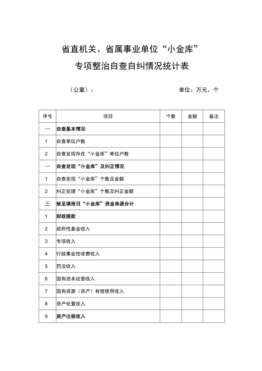 省直机关、省属事业单位“小金库”清理检查情况承诺书.docx_第2页