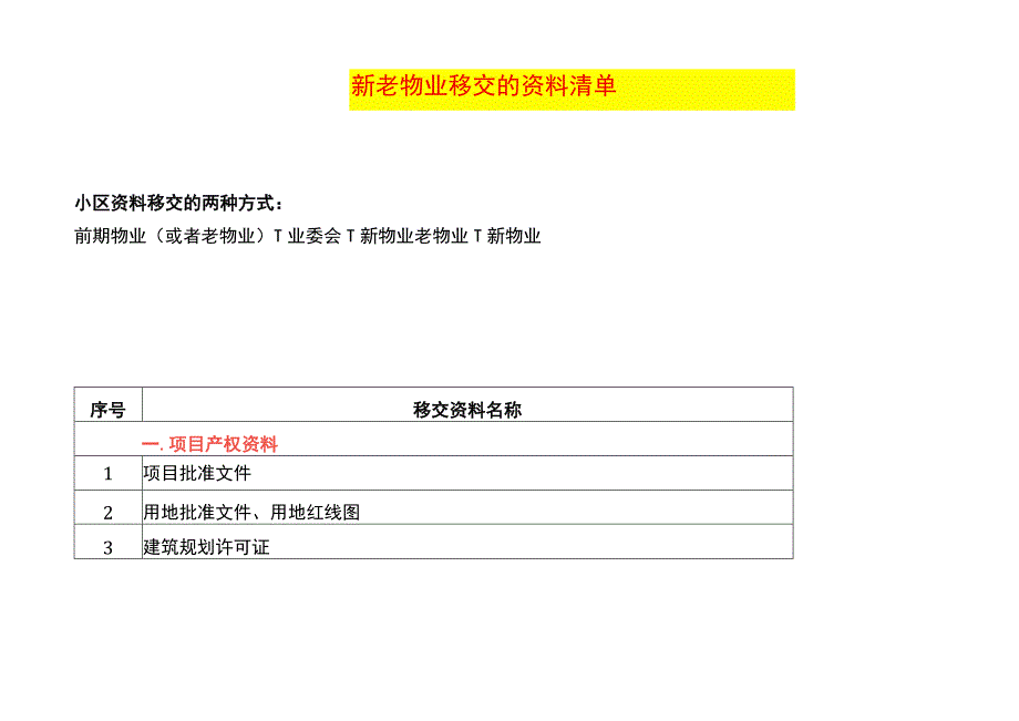 新老物业移交的资料清单.docx_第1页