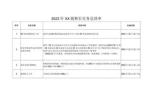 2023年XX镇林长任务总清单.docx