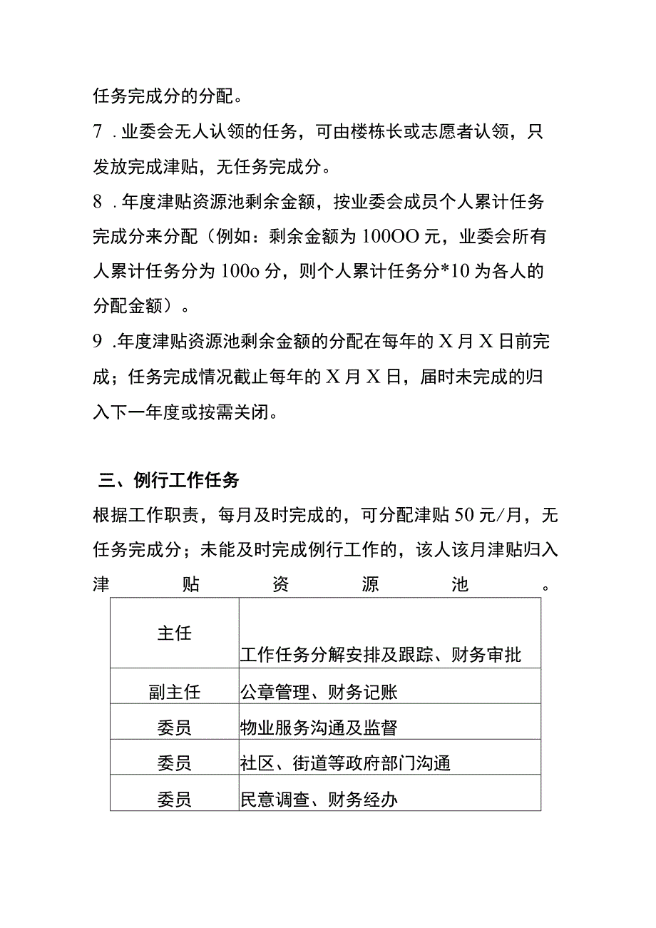 业委会津贴发放办法.docx_第2页