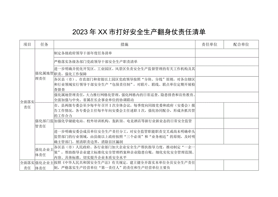 打好安全生产翻身仗责任清单.docx_第1页