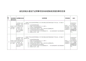 省住房城乡建设厅证明事项告知承诺制政务服务事项目录.docx