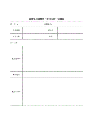 练塘镇河道捕鱼“清网行动”明细表.docx