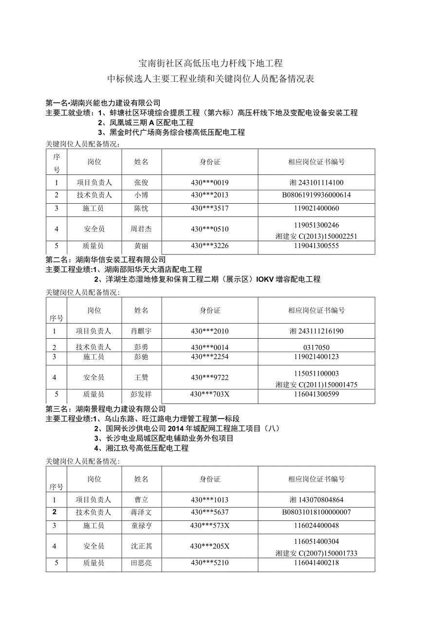 后附中标候选人主要工程业绩表及关键岗位人员配备情况表.docx_第1页