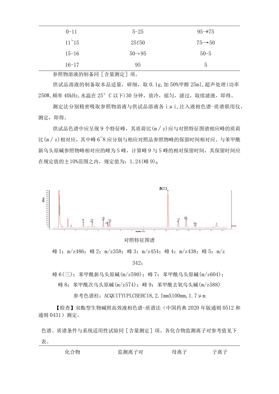 辽宁省中药配方颗粒标准-76附片（黑顺片）配方颗粒.docx_第2页