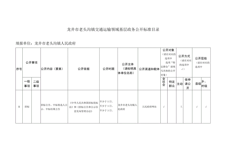 龙井市老头沟镇交通运输领域基层政务公开标准目录.docx_第1页