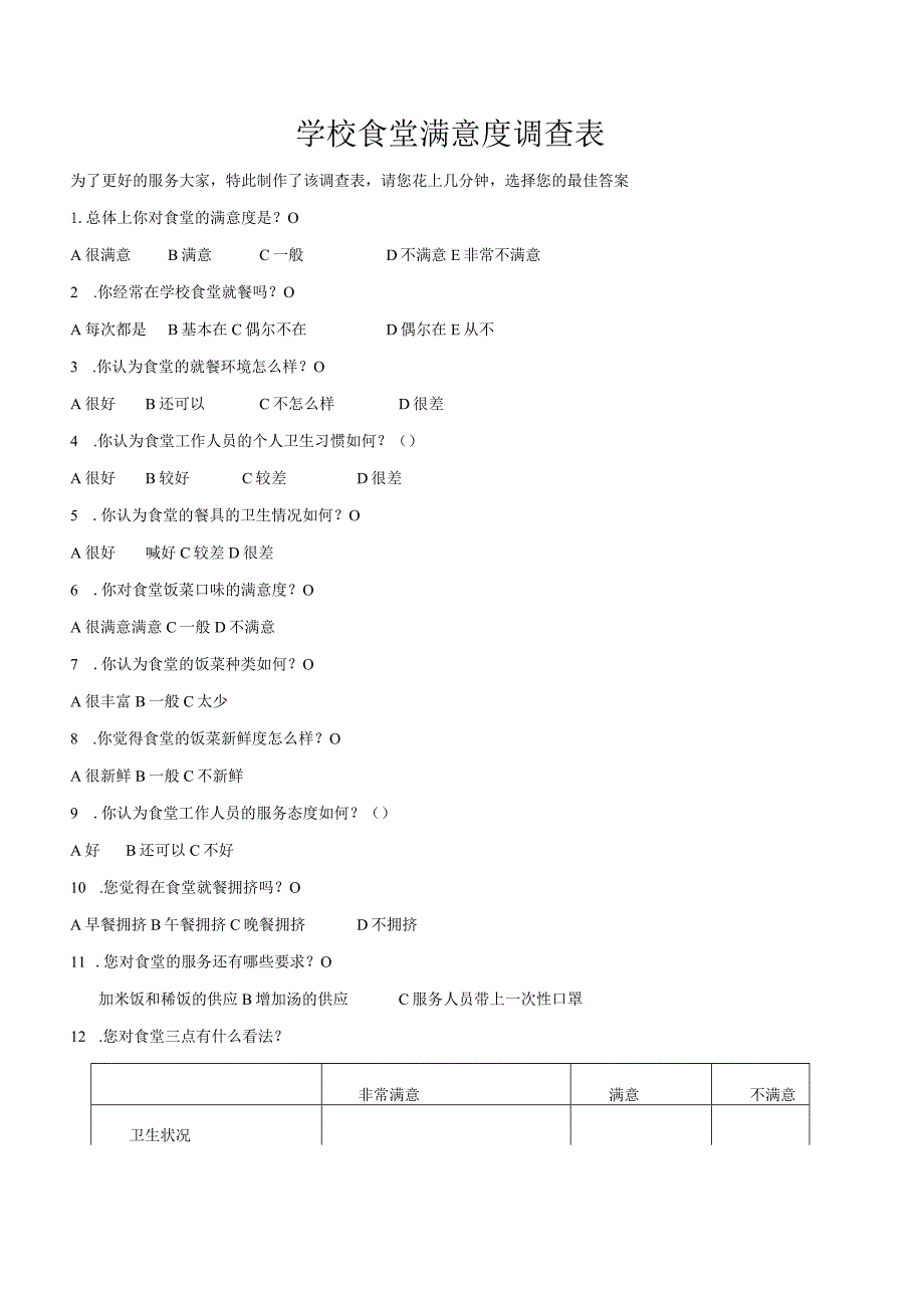 学校食堂满意度调查表.docx_第1页