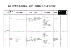 确山县朗陵街道农村集体土地征收领域基层政务公开标准目录.docx