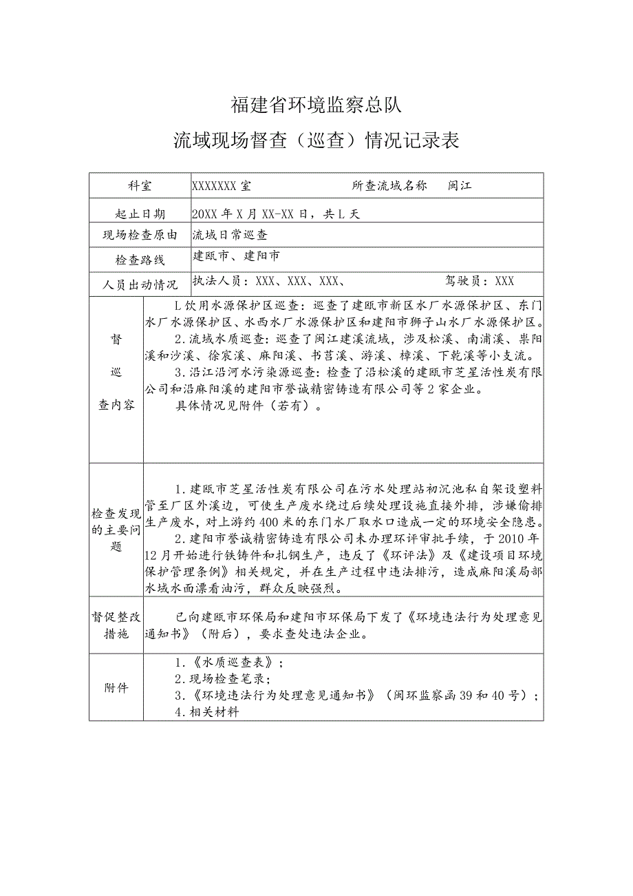 福建省环境监察总队流域现场督查巡查情况记录表.docx_第1页