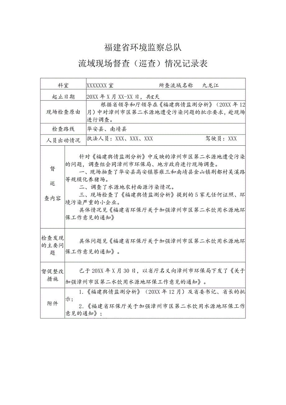 福建省环境监察总队流域现场督查巡查情况记录表.docx_第2页