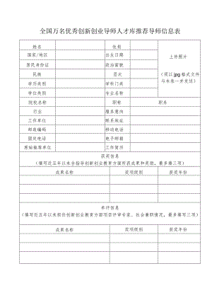 全国万名优秀创新创业导师人才库推荐导师信息表（2023年）.docx