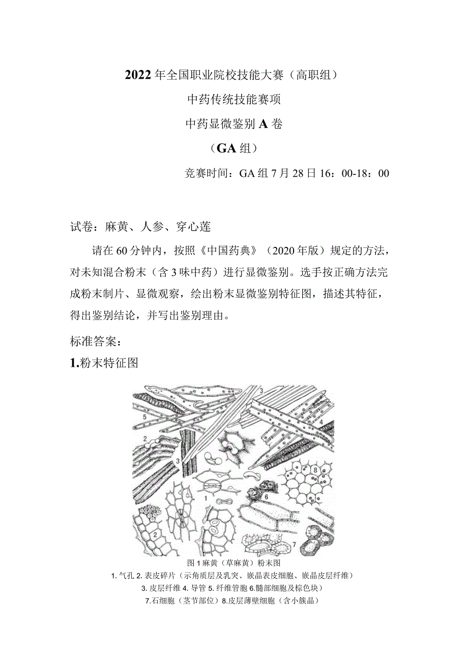 2022年全国职业院校技能大赛(高职组)中药传统技能赛项中药显微鉴定试卷+答案.docx_第1页