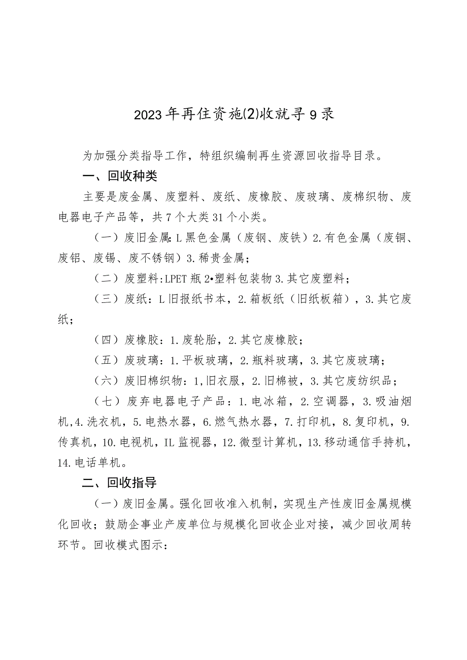 2023年再生资源回收指导目录.docx_第1页