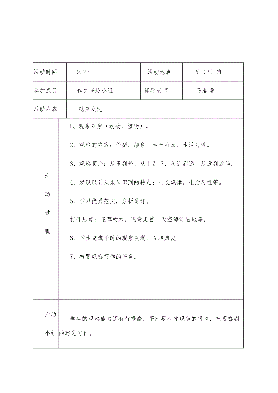 桃江小学作文兴趣小组的活动记录.docx_第2页