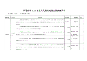 领导班子2023年度党风廉政建设主体责任清单、党风廉政建设第一责任人清单及“一岗双责”清单.docx