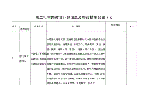 第二批主题教育清单及整改措施情况台账表格（查摆、六个方面存在问题及整改措施）20231117.docx