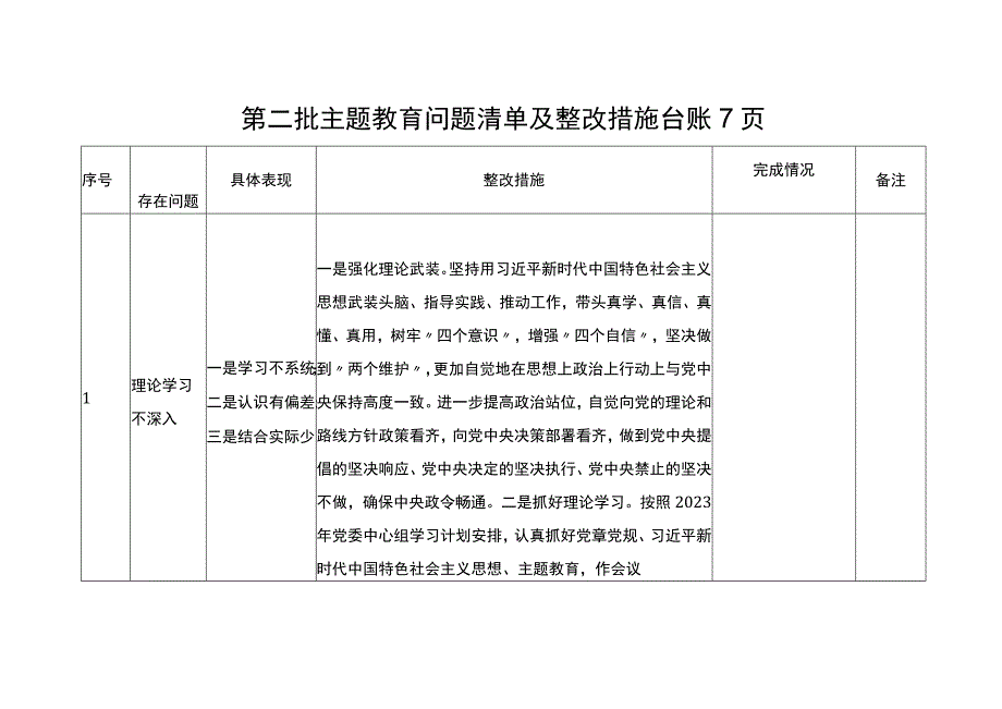 第二批主题教育清单及整改措施情况台账表格（查摆、六个方面存在问题及整改措施）20231117.docx_第1页