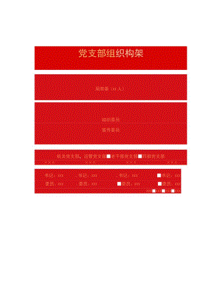 党支部组织架构图.docx