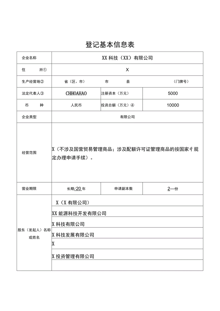 外商投资企业设立登记申请书（2023年XX科技（XX）有限公司）.docx_第3页