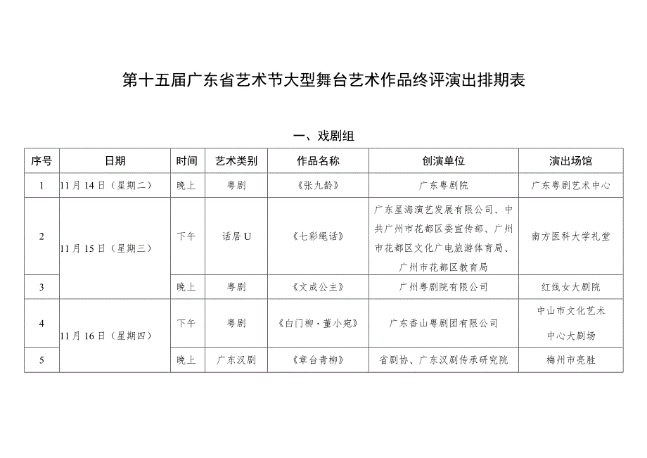 第十五届广东省艺术节大型舞台艺术作品终评演出排期表.docx_第1页