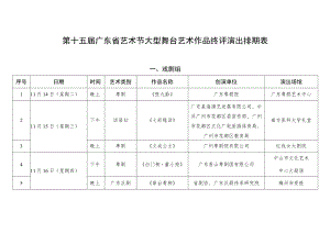 第十五届广东省艺术节大型舞台艺术作品终评演出排期表.docx