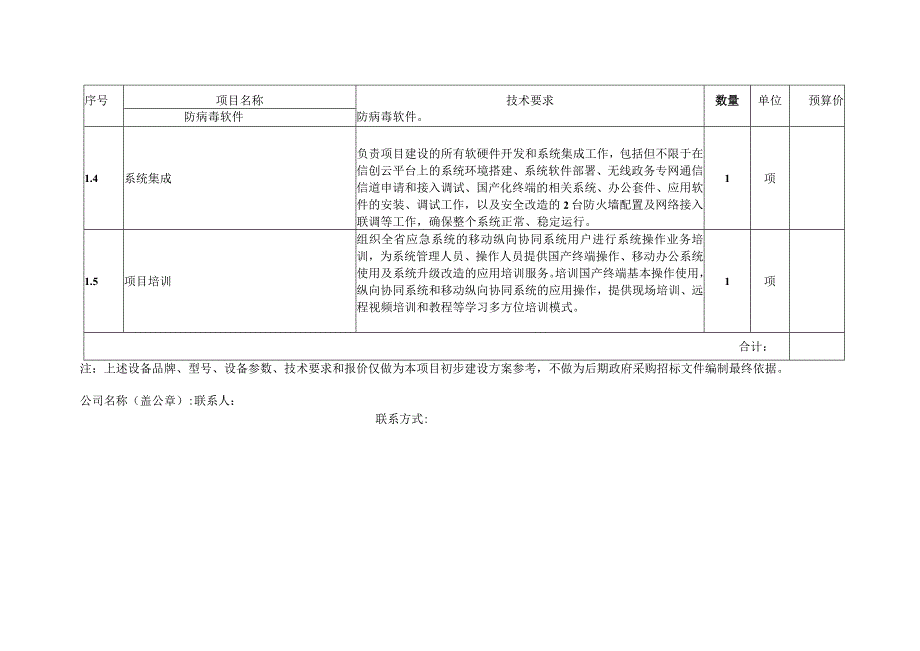 福建省应急管理厅移动纵向协同系统项目采购预算价格征询表.docx_第2页