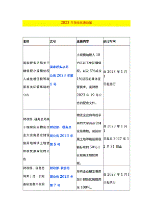 2023年税收优惠政策.docx