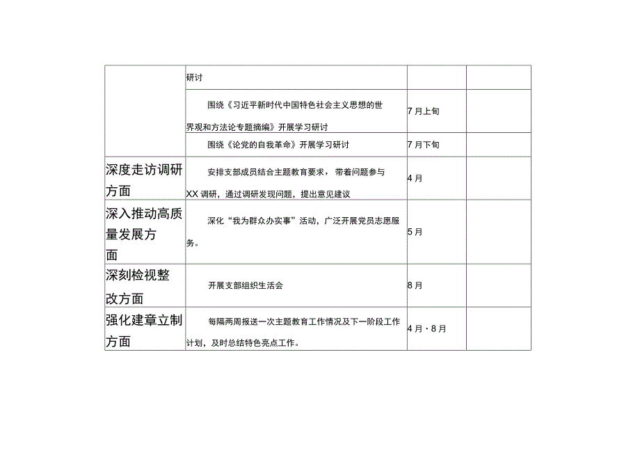 支部主题教育重点工作安排表 .docx_第2页