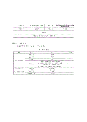 GZ007 新材料智能生产与检测赛项赛题（教师赛）10套-2023年全国职业院校技能大赛赛项赛题.docx