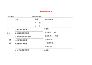 建筑资料移交清单表格.docx