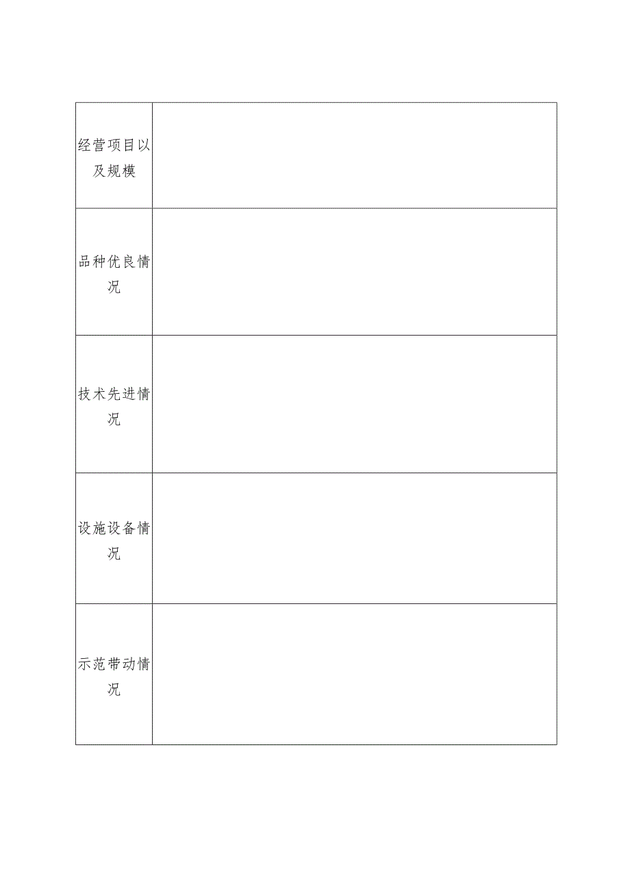 福建省省级示范家庭农场申请表.docx_第2页