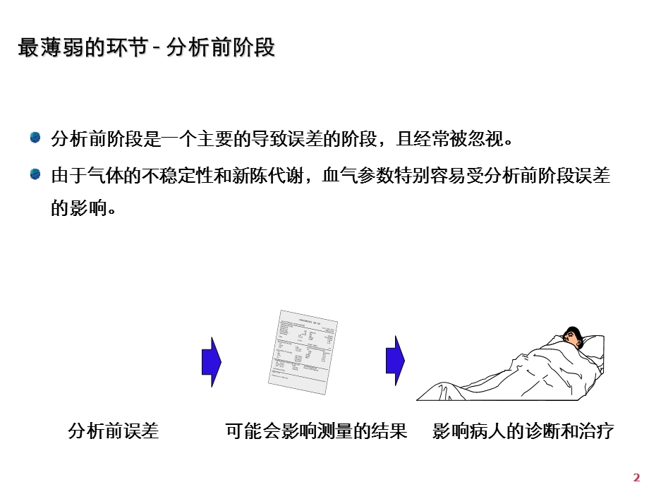 血气分析操作.ppt_第2页