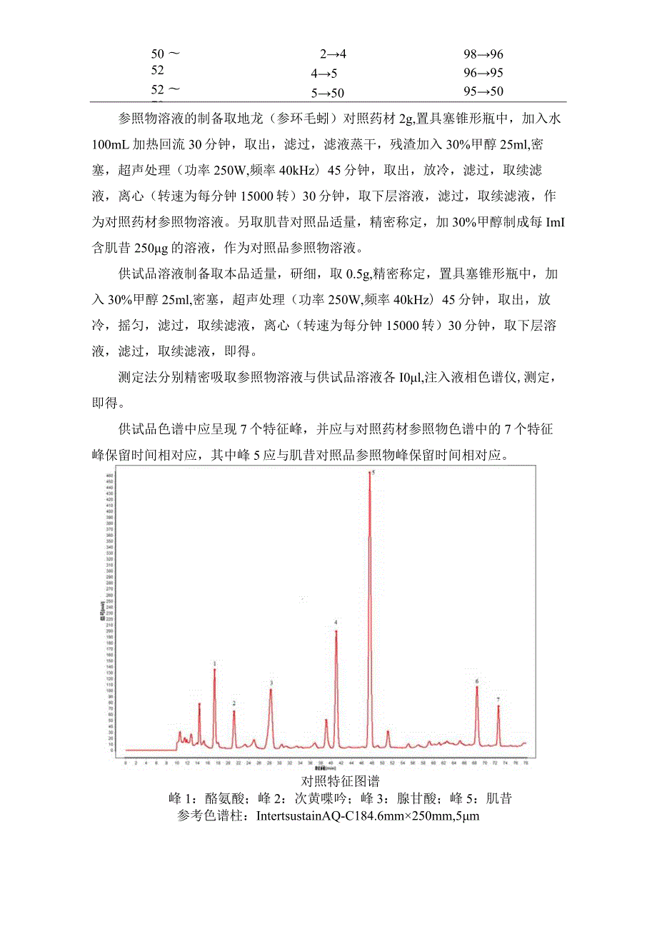 辽宁省中药配方颗粒标准-81地龙（参环毛蚓）配方颗粒.docx_第2页