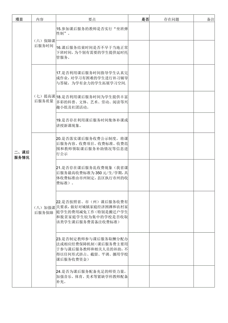 双减及课后服务督查用表模板.docx_第2页