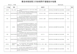 青岛市商务局3月份领导干部接访计划表.docx