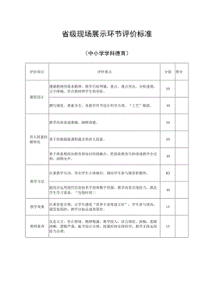 省级现场展示环节评价标准中小学学科德育.docx