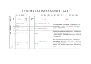 新时代乡镇公共文化服务绩效评估指标及权重.docx