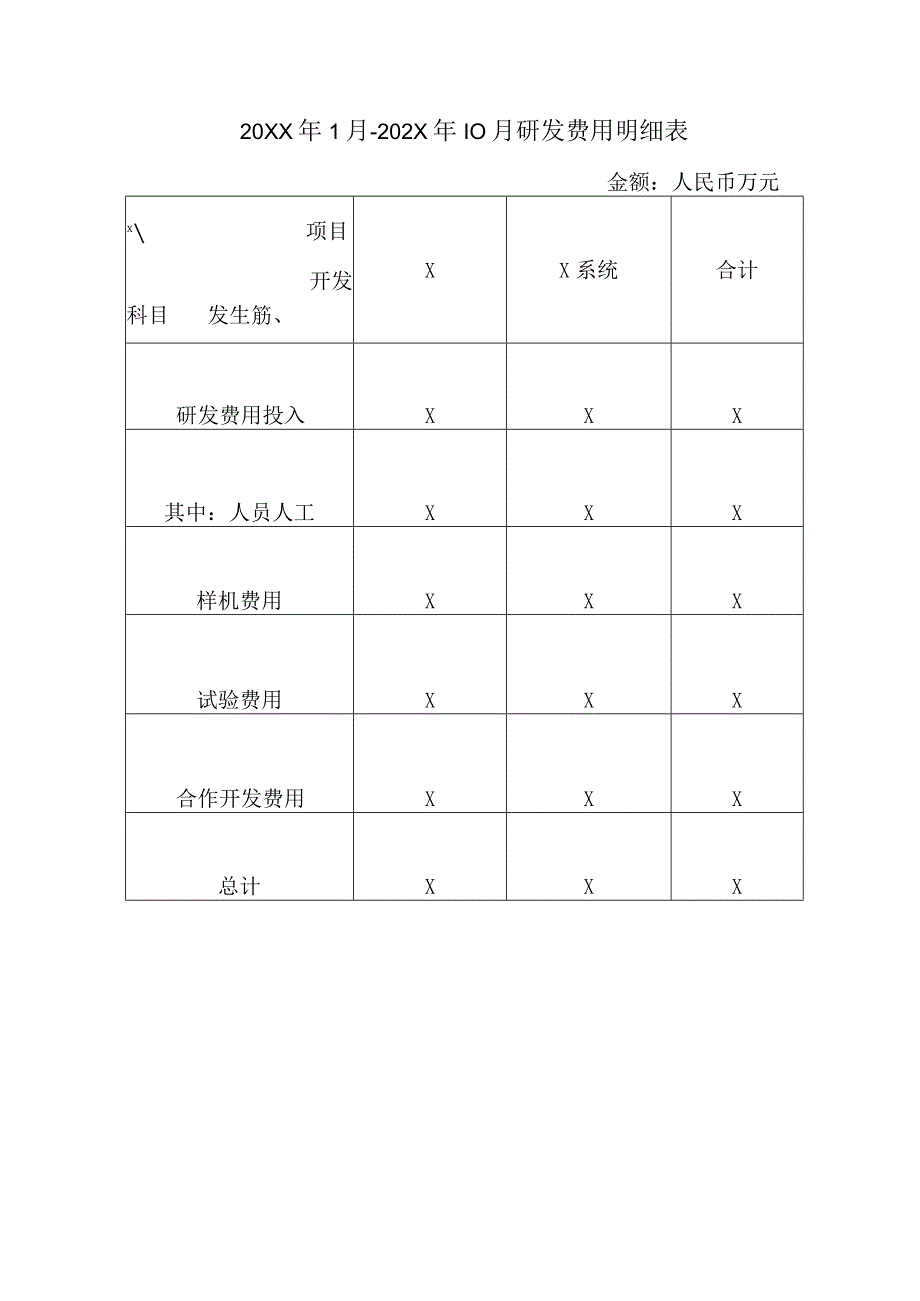 XX机电设备有限公司XX项目专项审计报告（2023年）.docx_第3页