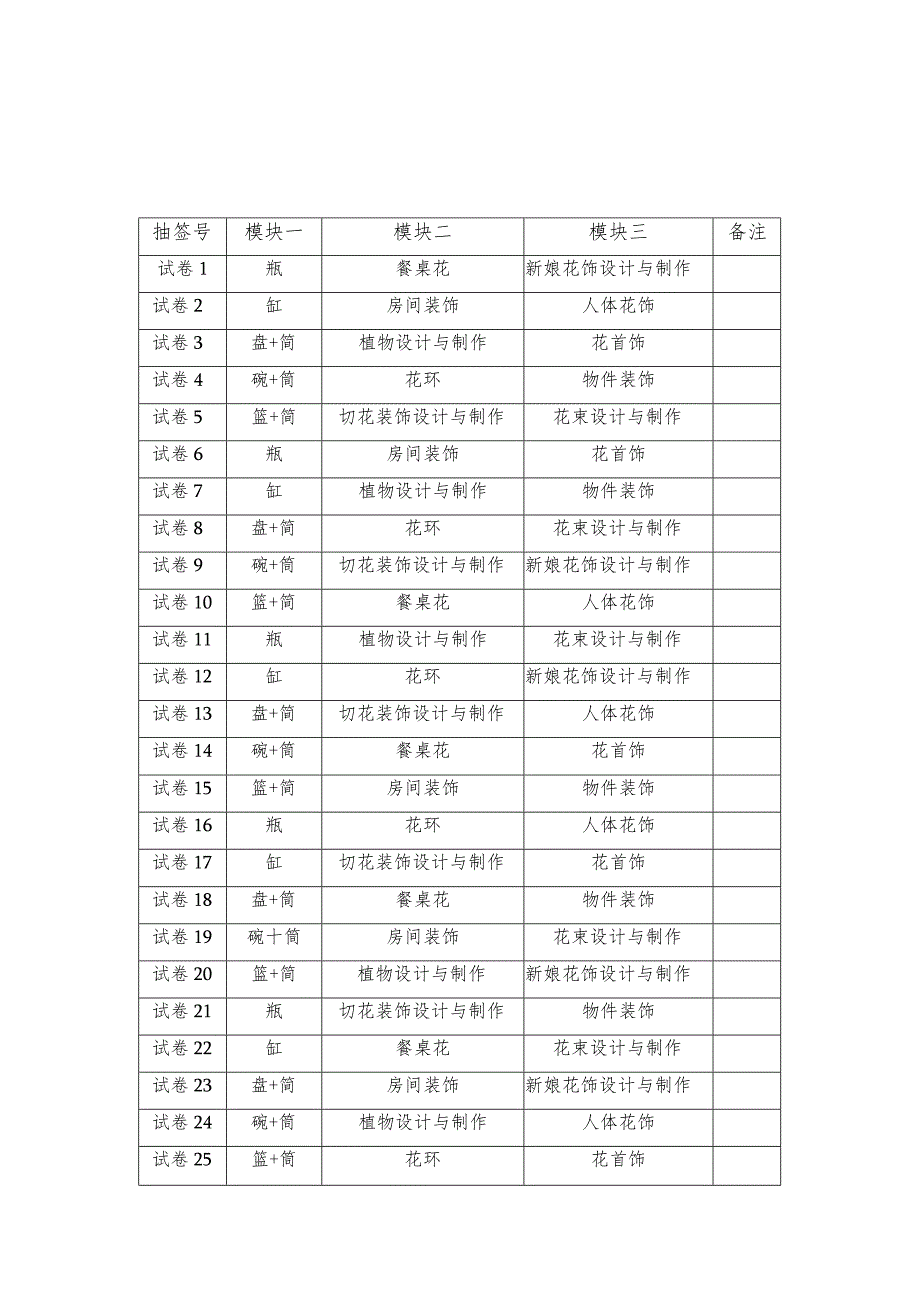 GZ002 花艺赛项赛题（10套）-2023年全国职业院校技能大赛赛项赛题.docx_第3页