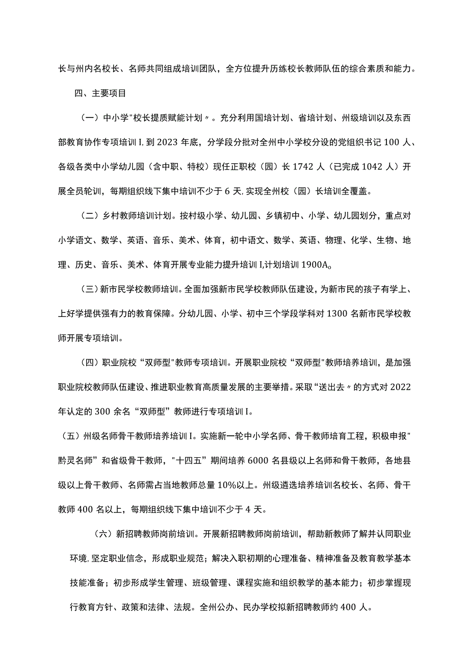 2023年教师培训计划表(附表格）.docx_第2页