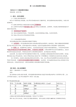 第11讲 工程延期时间确定.docx