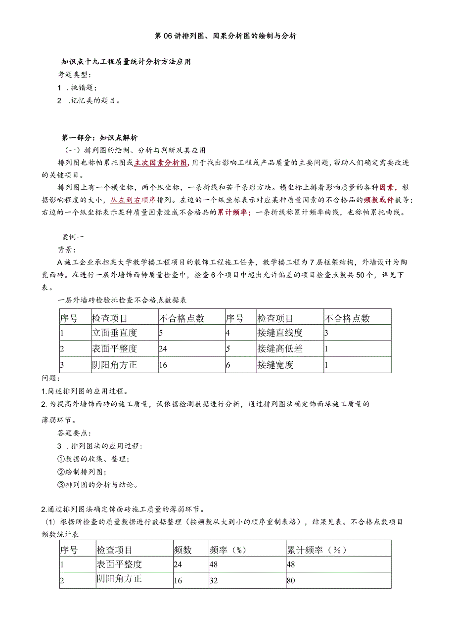 第06讲 排列图、因果分析图的绘制与分析.docx_第1页