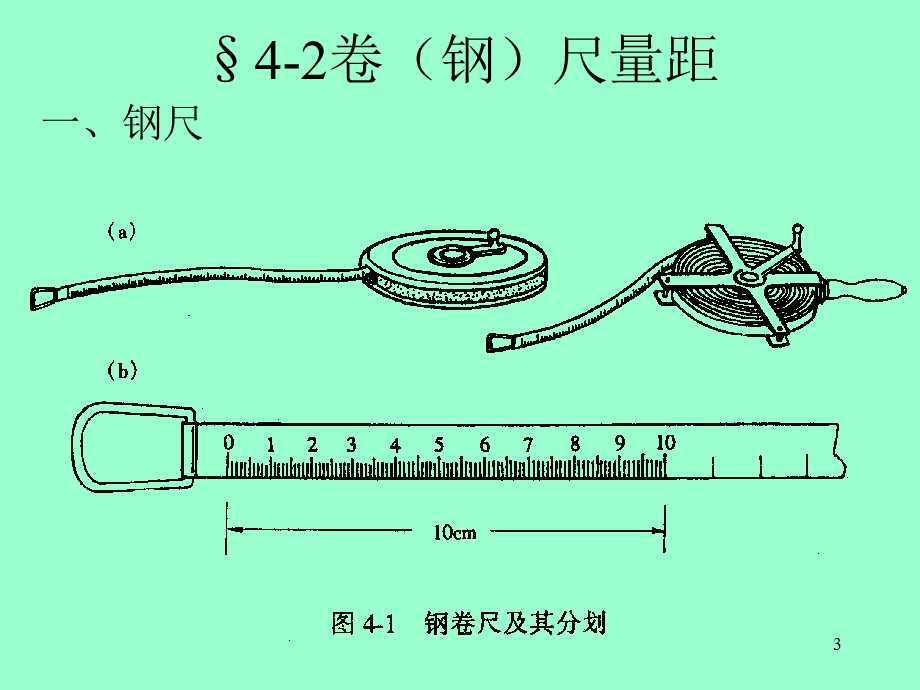 第4章距离测量三.ppt_第3页