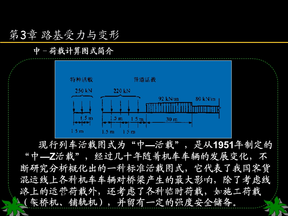 第3章路基受力与变形.ppt_第2页