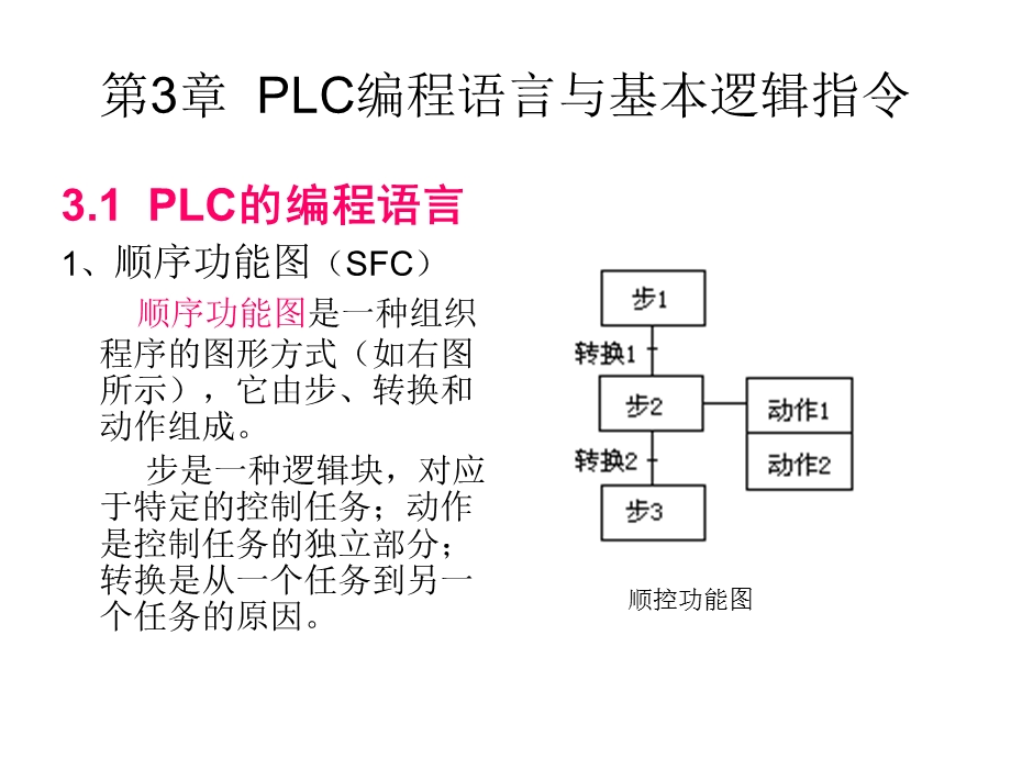 第3章编程语言和逻辑指令.ppt_第2页